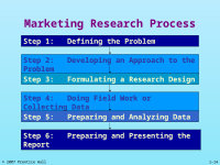 Page 14: Chapter 1 Marketing Research Malhotra