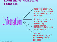 Page 5: Chapter 1 Marketing Research Malhotra